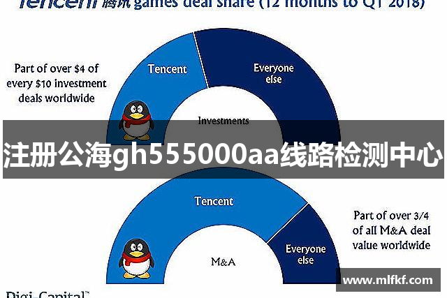 555000jcjc线路检测中心(中国)股份有限公司